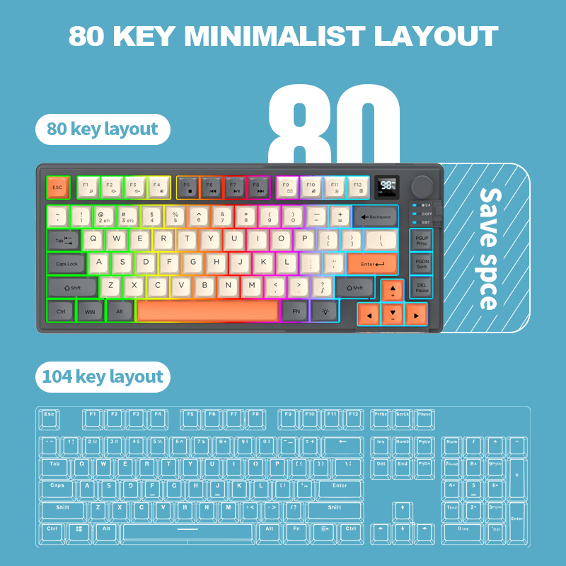 K920 USB bedraad gaming-toetse - Home Office Uk recensie en prijs